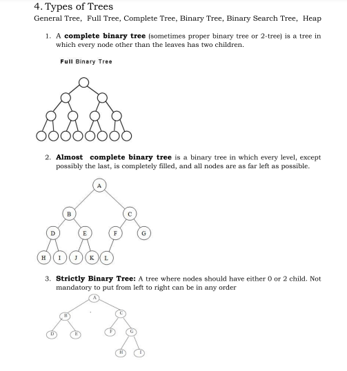 Answer Image